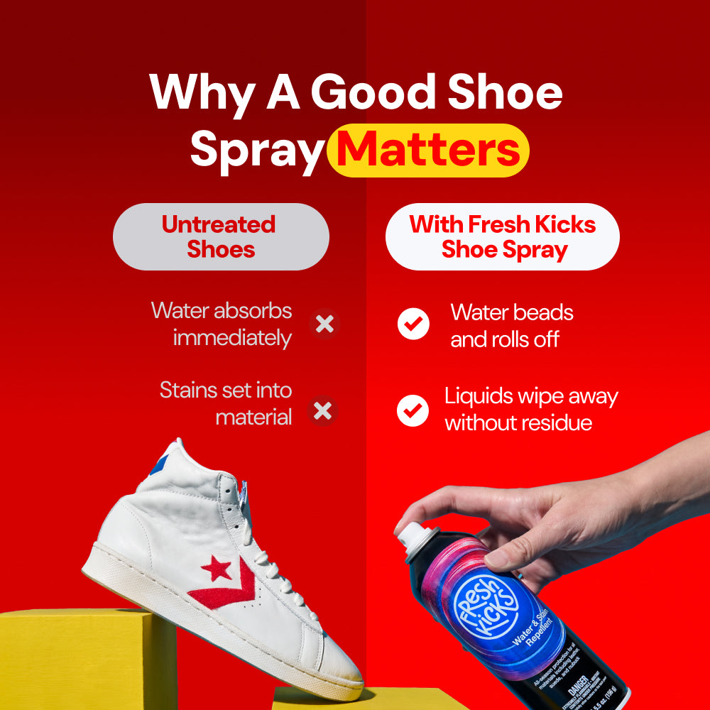 fresh kicks water and stain repellent shoe protector all season